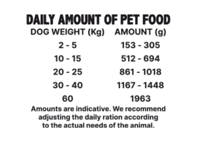 Alpha Spirit WET Dog Conejo con plátano 400gr - Imagen 2