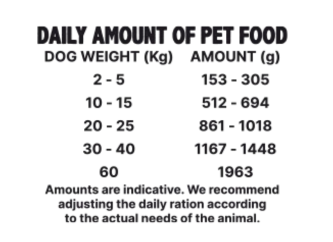 Alpha Spirit WET Dog Pato con manzana 400gr - Imagen 2