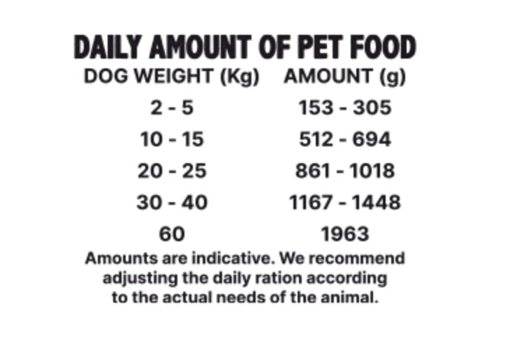 Alpha Spirit WET Dog Cerdo con manzana 400gr - Imagen 2