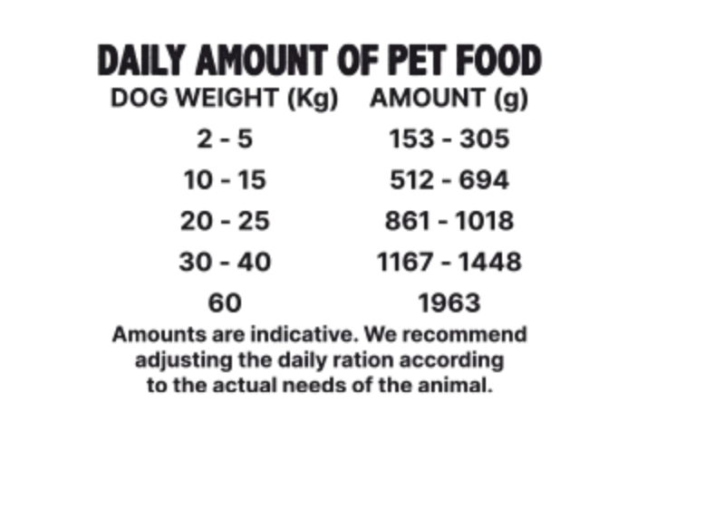 Alpha Spirit WET Dog Jamón con melón 400gr - Imagen 2