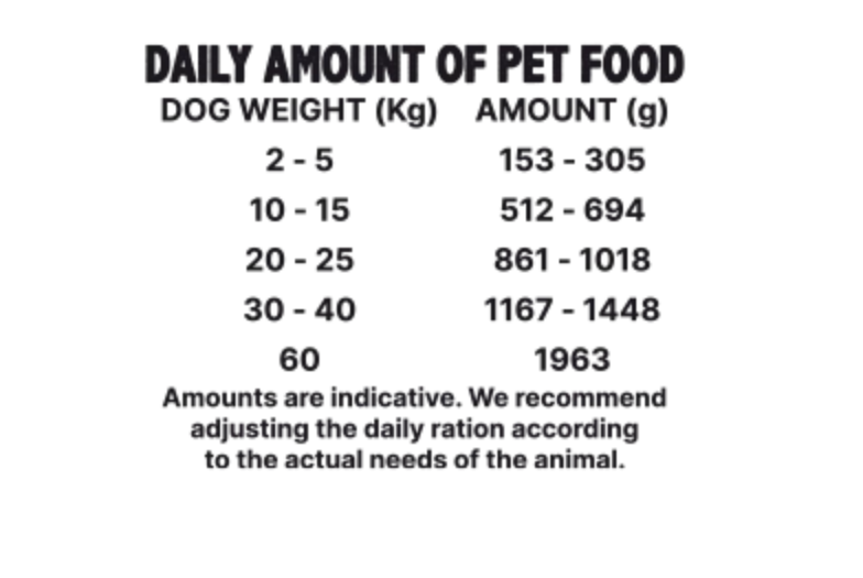 Alpha Spirit WET Dog Ternera con melón 400gr - Imagen 2